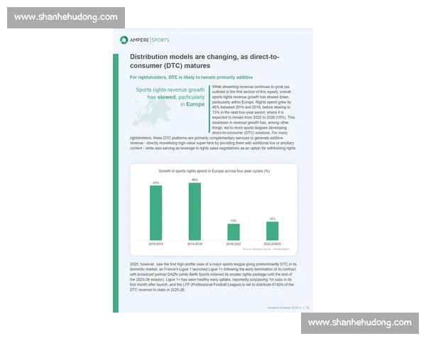 全方位解析2026年全球体育赛事盛况精彩瞬间与未来趋势展望