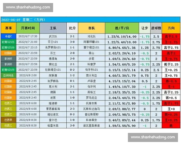 足球比赛赛后技术统计深度复盘与关键数据表现全景解析报告标题 足球比赛赛后技术统计深度复盘与关键数据表现全景解析报告标题